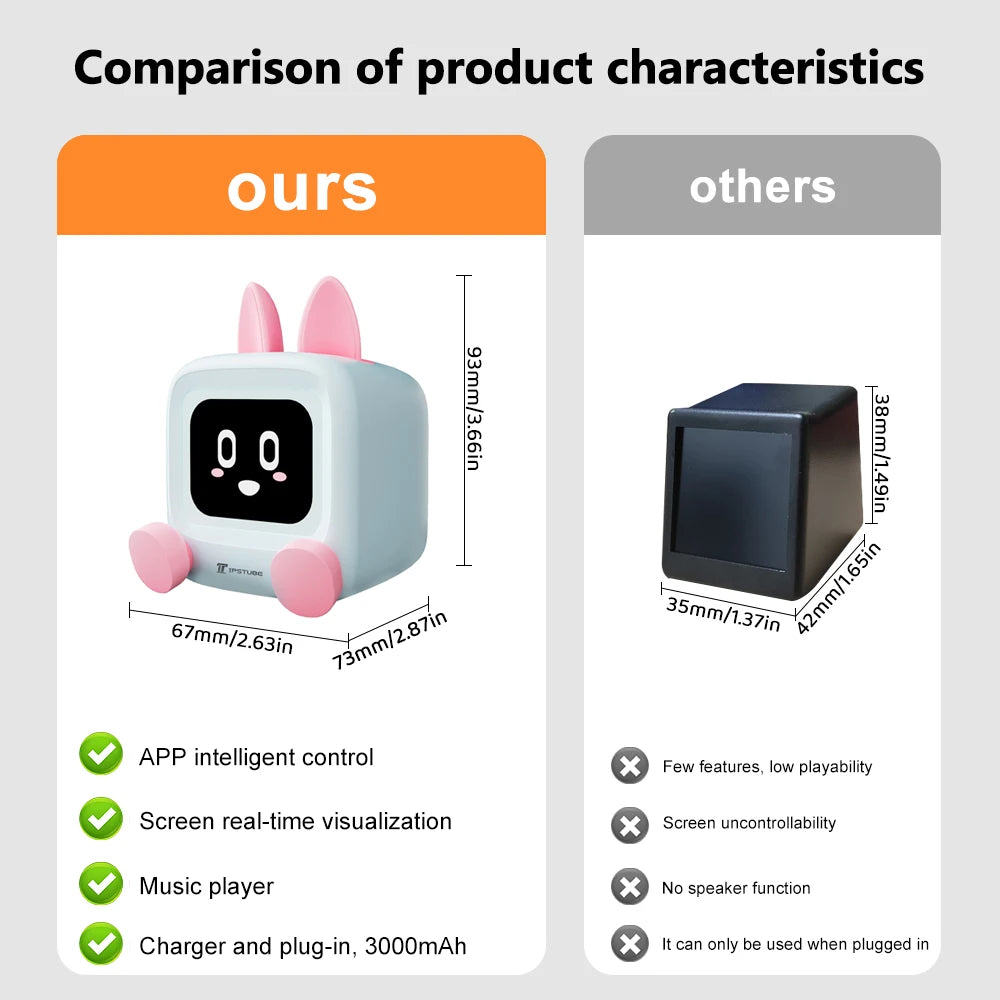 Mini TV Bluetooth Music Desktop Ornament – WiFi Sync, GIF Photo, Stock Display