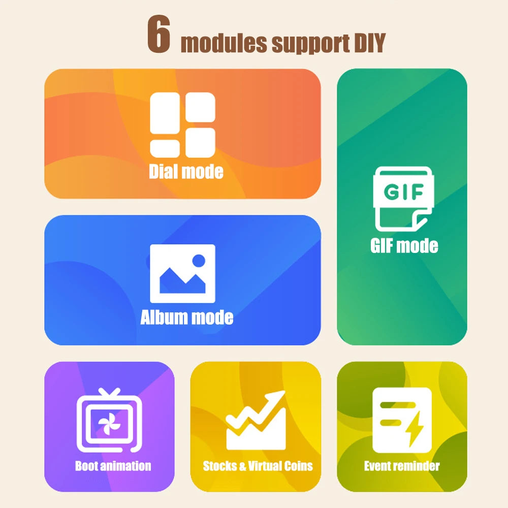 Mini TV Bluetooth Music Desktop Ornament – WiFi Sync, GIF Photo, Stock Display