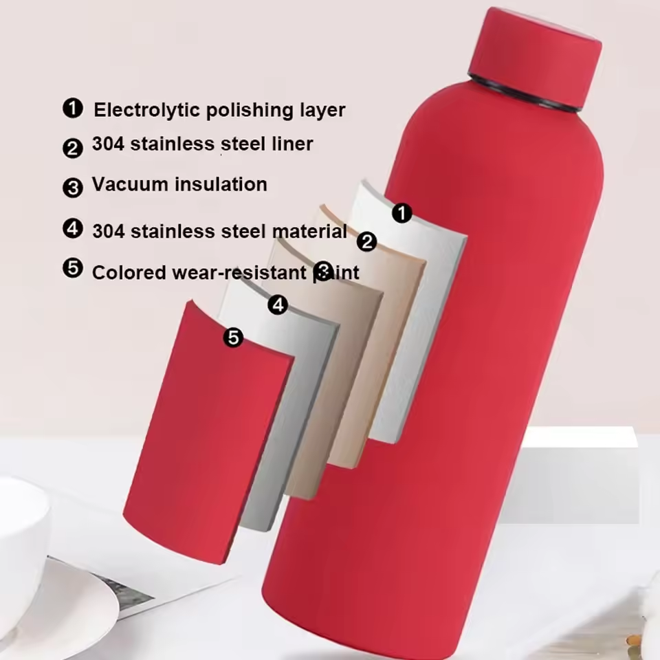 ThermoShield 500/750ML Leak-Proof Stainless Steel Thermos – Portable Insulated Bottle for Hot & Cold Beverages